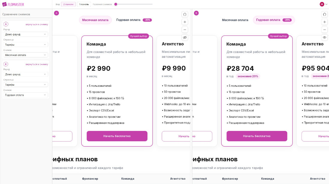 Визуальное сравнение снимков