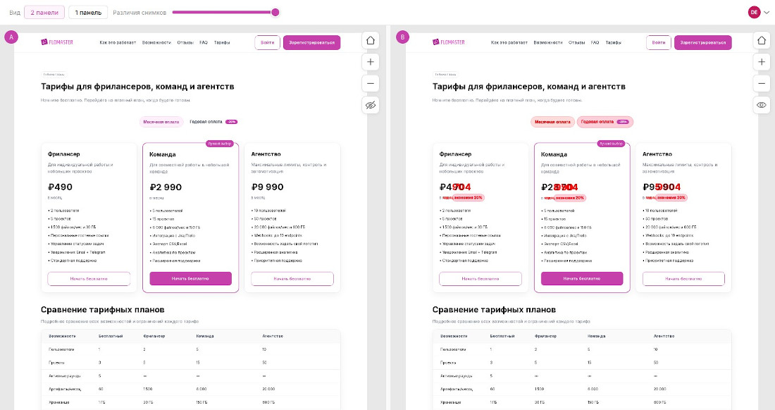 Сравнение снимков